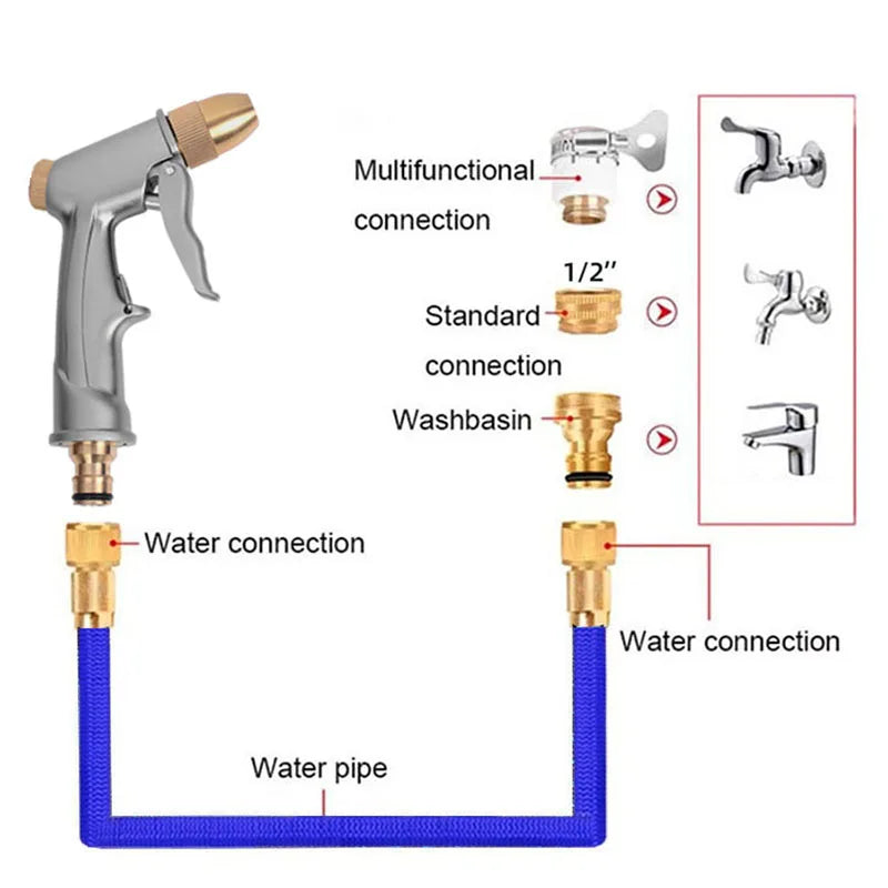 High Pressure Garden Water Hose Expandable Double Metal Connector Pvc Reel Magic Water Pipes for Garden Farm Irrigation Car Wash